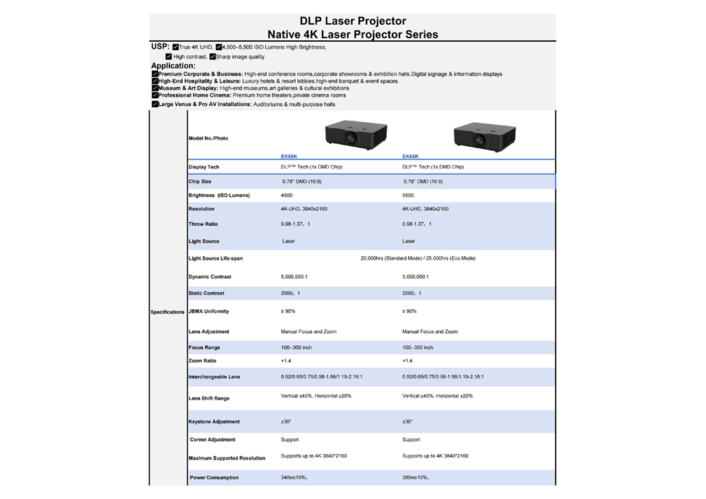 EK55K series(图7)